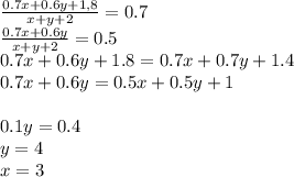 \frac{0.7x+0.6y+1,8}{x+y+2}=0.7\\
\frac{0.7x+0.6y}{x+y+2}=0.5\\
0.7x+0.6y+1.8=0.7x+0.7y+1.4\\
0.7x+0.6y=0.5x+0.5y+1\\
\\
0.1y=0.4\\
y=4\\
x=3
