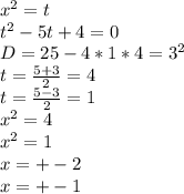x^2=t\\
t^2-5t+4=0\\
D=25-4*1*4=3^2\\
t=\frac{5+3}{2}=4\\
t=\frac{5-3}{2}=1\\
x^2=4\\
x^2=1\\
x=+-2\\
x=+-1