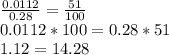 \frac{0.0112}{0.28} = \frac{51}{100} \\ 
0.0112*100=0.28*51 \\ 
1.12=14.28