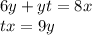6y+yt=8x\\
tx=9y
