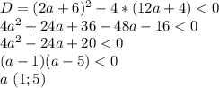 D=(2a+6)^2-4*(12a+4)<0\\
4a^2+24a+36-48a-16<0\\
4a^2-24a+20<0\\
(a-1)(a-5)<0\\
a \ (1;5)