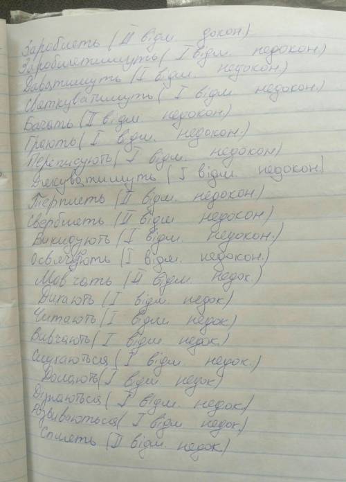 25 вправа 1. визначити розряд займенників, по можливості назвати рід, число, особу, відмінок,себе, к