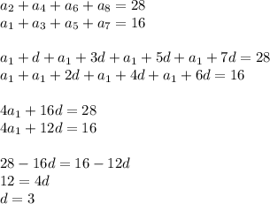 a_{2}+a_{4}+a_{6}+a_{8}=28\\
a_{1}+a_{3}+a_{5}+a_{7}=16\\
\\
a_{1}+d+a_{1}+3d+a_{1}+5d+a_{1}+7d=28\\
a_{1}+a_{1}+2d+a_{1}+4d+a_{1}+6d=16\\
\\
4a_{1}+16d=28\\
4a_{1}+12d=16\\
\\
28-16d=16-12d\\
12=4d\\
d=3
