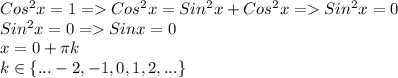 Cos^2x=1=Cos^2x=Sin^2x+Cos^2x=Sin^2x=0\\
Sin^2x=0=Sinx=0\\
x=0+ \pi k\\
k \in \{...-2,-1,0,1,2,...\}