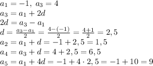 a_1=-1,\;a_3=4\\
a_3=a_1+2d\\2d=a_3-a_1\\d=\frac{a_3-a_1}2=\frac{4-(-1)}2=\frac{4+1}2=2,5\\a_2=a_1+d=-1+2,5=1,5\\a_4=a_3+d=4+2,5=6,5\\a_5=a_1+4d=-1+4\cdot2,5=-1+10 = 9