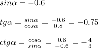 sin \alpha =-0.6 \\ \\ tg \alpha = \frac{sin \alpha }{cos \alpha } = \frac{-0.6}{0.8} =-0.75 \\ \\ ctg \alpha = \frac{cos \alpha }{sin \alpha } = \frac{0.8}{-0.6} = -\frac{4}{3} \\ \\ 
