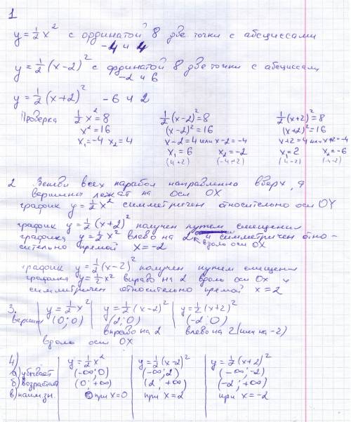 На одной координатной плоскости построены графики y=1/2x^2 ; y=1/2(x-2)^2 ; y=1/2(x+2)^2 1. найдите