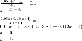 \frac{0.05x+0.13y}{x+y}=0.1\\
y=x+4\\\\
\frac{0.05x+0.13(x+4)}{x+x+4}=0.1\\
0.05x+0.13x+0.13*4=0.1(2x+4)\\
x=6\\
y=10