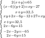 \left \{ {{2(x+y)=65} \atop {(x-6)(y+2)=xy-27}} \right. \\
 \left \{ {{x+y=32,5} \atop {xy+2x-6y-12+27=xy}} \right. \\
 \left \{ {{x+y=32,5} \atop {2x-6y=15}} \right. \\
 \left \{ {{-2x-2y=-65} \atop {2x-6y=15}} \right. \\