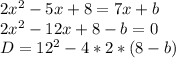 2x^2-5x+8=7x+b\\
2x^2-12x+8-b=0\\
D=12^2-4*2*(8-b)