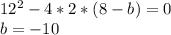 12^2-4*2*(8-b)=0\\
b=-10\\
