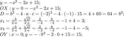 y=-x^2-2x+15;\\
 OX: y=0=-x^2-2x+15;\\
 D=b^2-4\cdot a\cdot c=(-2)^2-4\cdot (-1)\cdot15=4+60=64=8^2;
\\ x_1=\frac{-b}{2\cdot a}-\frac{\sqrt{D}}{2\cdot a}=\frac{2}{-2}-\frac{8}{-2}=-1+4=3;\\
 x_2=\frac{-b}{2\cdot a}+\frac{\sqrt{D}}{2\cdot a}=\frac{2}{-2}+\frac{8}{-2}=-1-4=-5;\\
 OY: x=0; y=-\cdot0^2-2\cdot0+15=15;\\