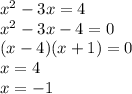 x^2-3x=4\\
x^2-3x-4=0\\
(x-4)(x+1)=0\\
x=4\\
x=-1