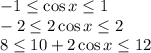 -1 \leq \cos x \leq 1
\\\
-2 \leq 2\cos x \leq 2
\\\
8 \leq10+ 2\cos x \leq 12