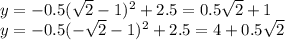 y=-0.5(\sqrt{2}-1)^2+2.5=0.5\sqrt{2}+1\\
y=-0.5(-\sqrt{2}-1)^2+2.5=4+0.5\sqrt{2}