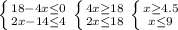 \left \{ {{18-4x \leq0 } \atop {2x-14 \leq 4}} \right. 
 \left \{ {{4x \geq 18} \atop {2x \leq 18}} \right. 
 \left \{ {{x \geq 4.5} \atop {x \leq 9}} \right.