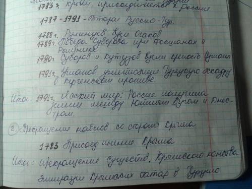 Внешняя политика екатерины 2 таблица