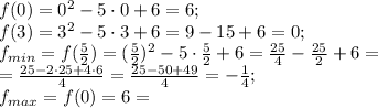 f(0)=0^2-5\cdot0+6=6;\\
f(3)=3^2-5\cdot3+6=9-15+6=0;\\
f_{min}=f(\frac52)=(\frac52)^2-5\cdot\frac52+6=\frac{25}{4}-\frac{25}{2}+6=\\=\frac{25-2\cdot25+4\cdot6}{4}=\frac{25-50+49}{4}=-\frac{1}{4};\\
f_{max}=f(0)=6
=