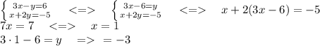 \left \{ {{3x-y=6} \atop {x+2y=-5}} \right. \ \ \ <= \ \ \ \left \{ {{3x-6=y} \atop {x+2y=-5}} \right. \ \ \ <= \ \ \ x+2(3x-6)=-5 \\
7x=7 \ \ \ <= \ \ \ x=1 \\
3\cdot 1-6=y \ \ \ = \ \ \y=-3