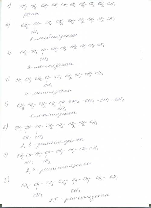 Нужно назвать 10 изомеров с₁₀h₂₂ (декан) и расписать их сокращенную структурную формулу please, help