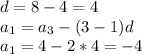 d=8-4=4 \\
a_{1}=a_{3}-(3-1)d \\ 
a_{1}=4-2*4=-4 \\