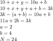 10+x+y=10a+b\\
10+x+y+a+b=3k\\ 
3k-(a+b)=10a+b\\
 11a+2b=3k\\
 a=2\\
 b=4\\
 N=24\\
 
