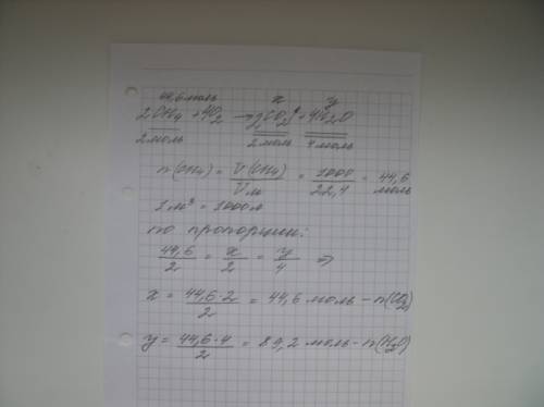 Определить количество продуктов сгорания 1 кубометра метана
