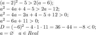 (a-2)^2-52(a-6);\\
a^2-4a+4-52a-12;\\
a^2-4a-2a+4-5+120;\\
a^2-6a+110;\\
D=(-6)^2-4\cdot1\cdot11=36-44=-8<0;\\
a=\varnothing\ \ \ a\in Real