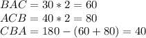 BAC=30*2=60\\
ACB=40*2=80\\
CBA=180-(60+80)=40