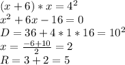 (x+6)*x=4^2\\
x^2+6x-16=0\\
 D=36+4*1*16=10^2\\
 x=\frac{-6+10}{2}=2\\
 R=3+2=5