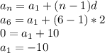 a_n=a_1+(n-1)d\\
a_6=a_1+(6-1)*2\\
0=a_1+10\\
a_1=-10