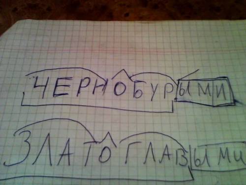 Разобрать по составу слова чернобурыми,златоглавыми