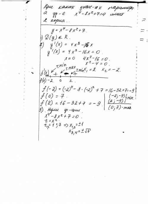 При каких значениях параметра а уравнение x^4 - 8x^2 + 7=a имеет два корня?