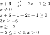 x + 6 - \frac{x^2}{x^2} + 2x + 1 \geq 0 \\
x \neq 0 \\
x + 6 - 1 + 2x + 1 \geq 0 \\
3x \geq -6 \\
x \geq -2 \\
-2 \leq x < 0; x 0
