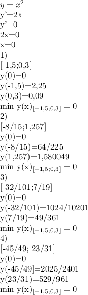 y=x^{2}

y'=2x

y'=0

2x=0

x=0

1)

[-1,5;0,3]

y(0)=0

y(-1,5)=2,25

y(0,3)=0,09

min y(x)_{[-1,5;0,3]}=0

2)

[-8/15;1,257]

y(0)=0

y(-8/15)=64/225

y(1,257)=1,580049

min y(x)_{[-1,5;0,3]}=0

3)

[-32/101;7/19]

y(0)=0

y(-32/101)=1024/10201

y(7/19)=49/361

min y(x)_{[-1,5;0,3]}=0

4)

[-45/49; 23/31]

y(0)=0

y(-45/49]=2025/2401

y(23/31)=529/961

min y(x)_{[-1,5;0,3]}=0