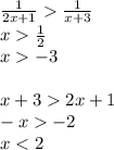 \frac{1}{2x+1}\frac{1}{x+3}\\
x \frac{1}{2}\\
x -3\\\\
 x+32x+1\\
 -x-2\\
 x