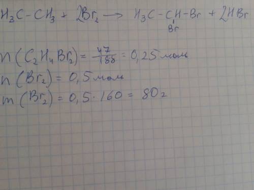 Масса брома, необходимого для получения 47 г дибромэтана из этана,