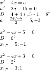 x^2-4x=a\\
 a^2-2a-15=0\\
 D=4+4*15*1=8^2\\
 a=\frac{2+/-8}{2}=5;-3\\\\
 x^2-4x-5=0\\
D=6^2\\
 x_{1;2}=5;-1\\\\
 x^2-4x+3=0\\
 D=2^2\\
 x_{1;2}=3;1