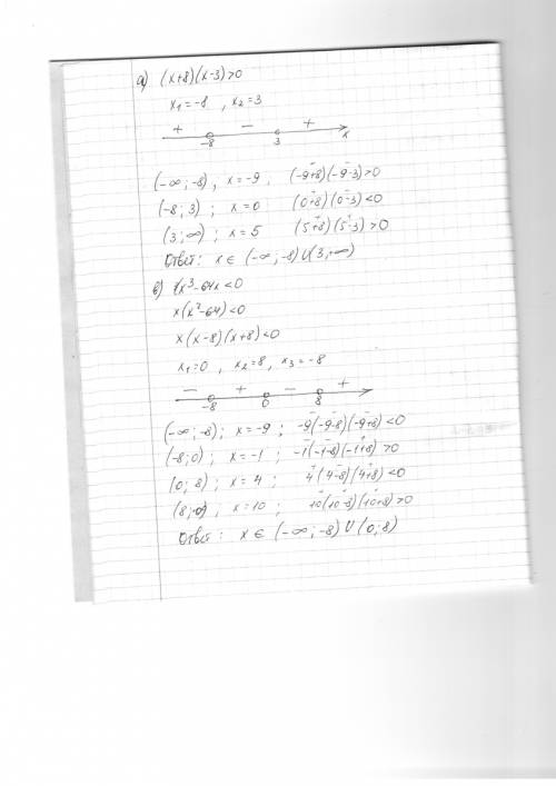 Умоляю! : 2. решите неравенство методом интервалов: а) ( х+8)(х-3) > 0; б) > 0; в) х3- 64х &lt