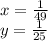 x=\frac{1}{49}\\
y=\frac{1}{25}