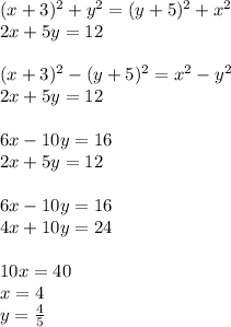 (x+3)^2+y^2=(y+5)^2+x^2\\
2x+5y=12\\\\
(x+3)^2-(y+5)^2=x^2-y^2\\
2x+5y=12\\\\
6x-10y=16\\
2x+5y=12\\\\ 
6x-10y=16\\ 
4x+10y=24\\\\
10x=40\\
 x=4\\
 y=\frac{4}{5}
