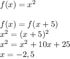 f(x)=x^2\\
\\
f(x)=f(x+5)\\
x^2=(x+5)^2\\
x^2=x^2+10x+25\\
x=-2,5