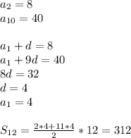 a_{2}=8\\
a_{10}=40\\\\
a_{1}+d=8\\
a_{1}+9d=40\\
8d=32\\
d=4\\
a_{1}=4\\\\
S_{12}=\frac{2*4+11*4}{2}*12=312