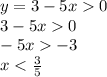 y=3-5x0\\
3-5x0\\
-5x-3\\
x<\frac35