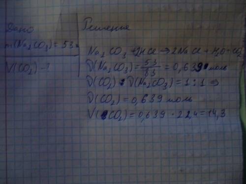 Рассчитайте объем газа, который выделился при взаимодействии 53 г карбоната натрия с соляной кислото