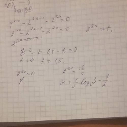 Решите показательное уравнение 4*^2x - 2^2x-1 - 2^2x=0