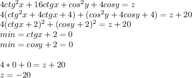 4ctg^2x+16ctgx+cos^2y+4cosy=z\\
4(ctg^2x+4ctgx+4)+(cos^2y+4cosy+4)=z+20\\
4(ctgx+2)^2+(cosy+2)^2=z+20\\
min=ctgx+2=0\\
min=cosy+2=0\\\\
4*0+0=z+20\\
z=-20
