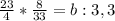 \frac{23}{4}* \frac{8}{33} =b:3,3
