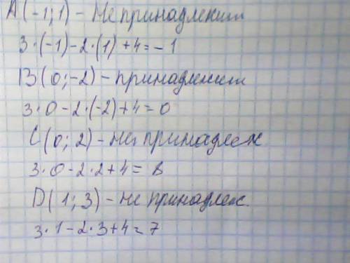 Какая из точек а(-1; 1),в(0; -2),с(0; 2),d(1; 3) принадлежит графику линейного уравнения 3х -2у+4=0?