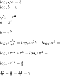log_{\pi}\sqrt{a}=3\\
log_{\pi}b=5\\\\
\sqrt{a}=\pi^3\\ 
a=\pi^6\\\\
b=\pi^5\\\\
log_{\pi^2}\frac{a^2b}{\pi^3}=log_{\pi^2}a^2b - log_{\pi^2}\pi^3 =\\\\
log_{\pi^2}\pi^{12}*\pi^5-log_{\pi^2}\pi^3=\\\\
log_{\pi^2}\pi^{17}-\frac{3}{2}=\\\\
\frac{17}{2}-\frac{3}{2} = \frac{14}{2} = 7